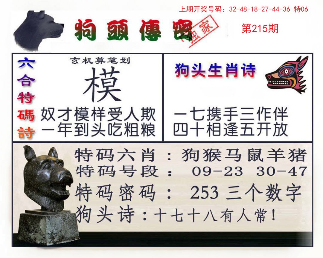 2024215期狗头传密