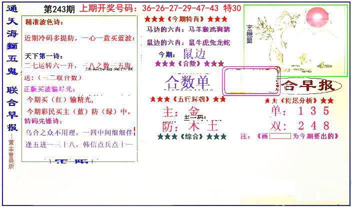 2024243期新联合早报