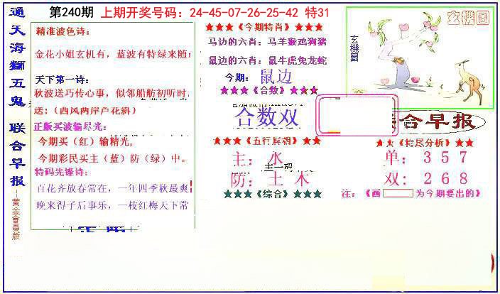 2024240期新联合早报