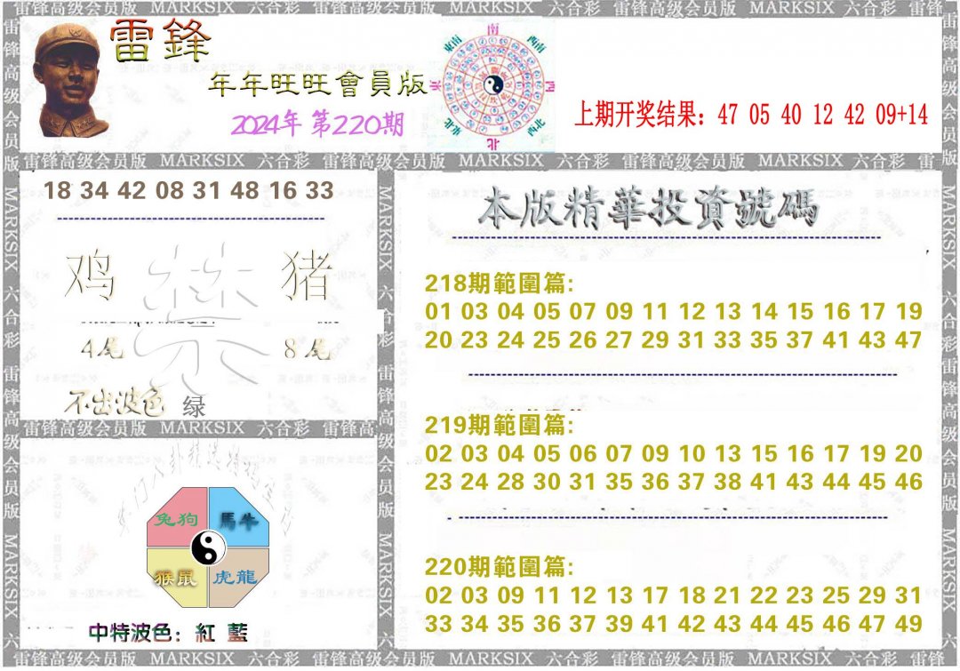 2024220期雷锋鼠年旺旺版