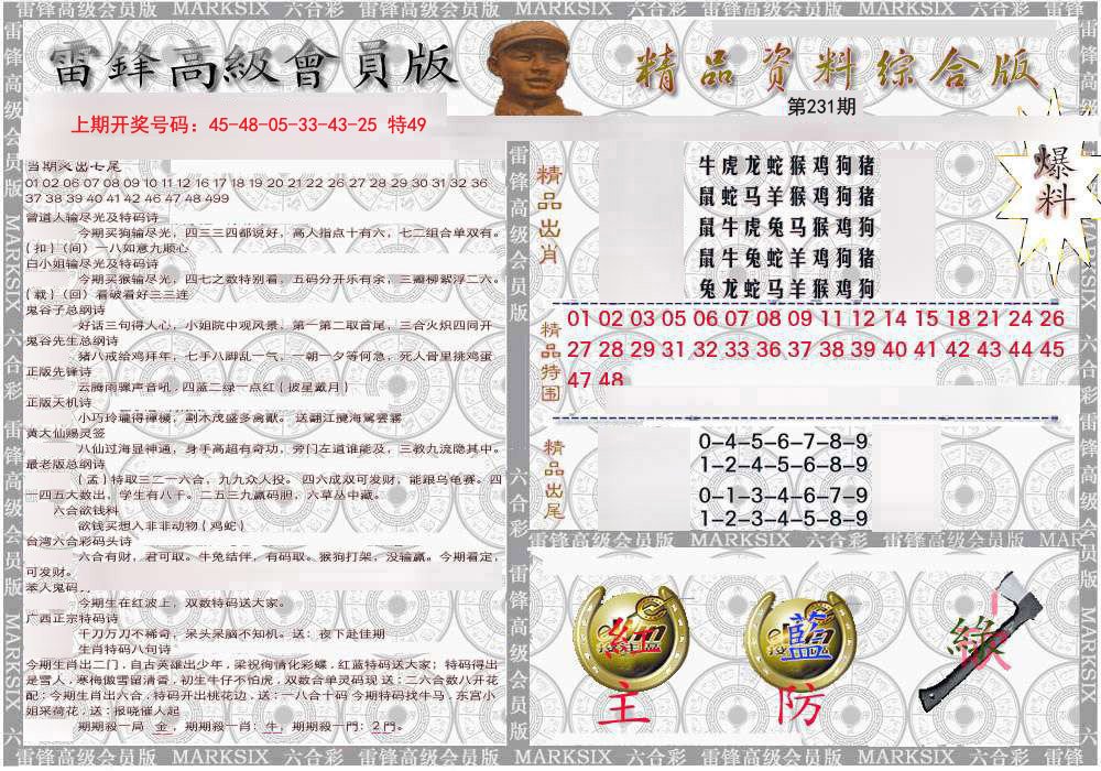 2024231期雷锋资料综合版