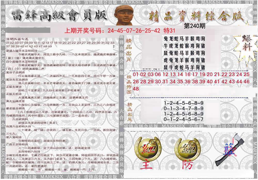 2024240期雷锋资料综合版