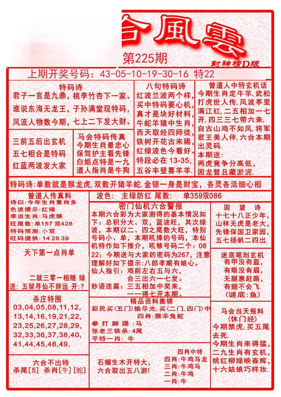 2024225期六合风云A