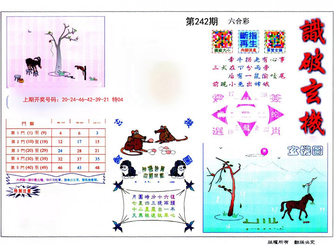 2024242期识破玄机
