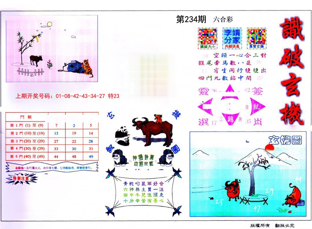 2024234期识破玄机