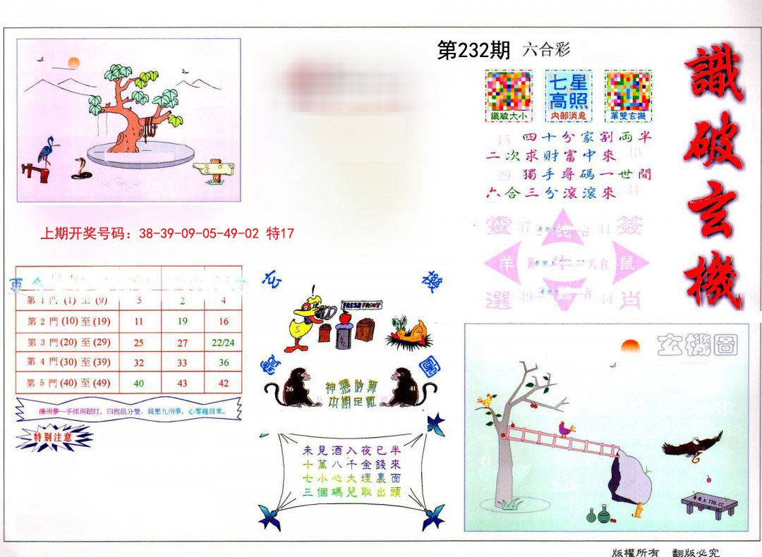 2024232期识破玄机