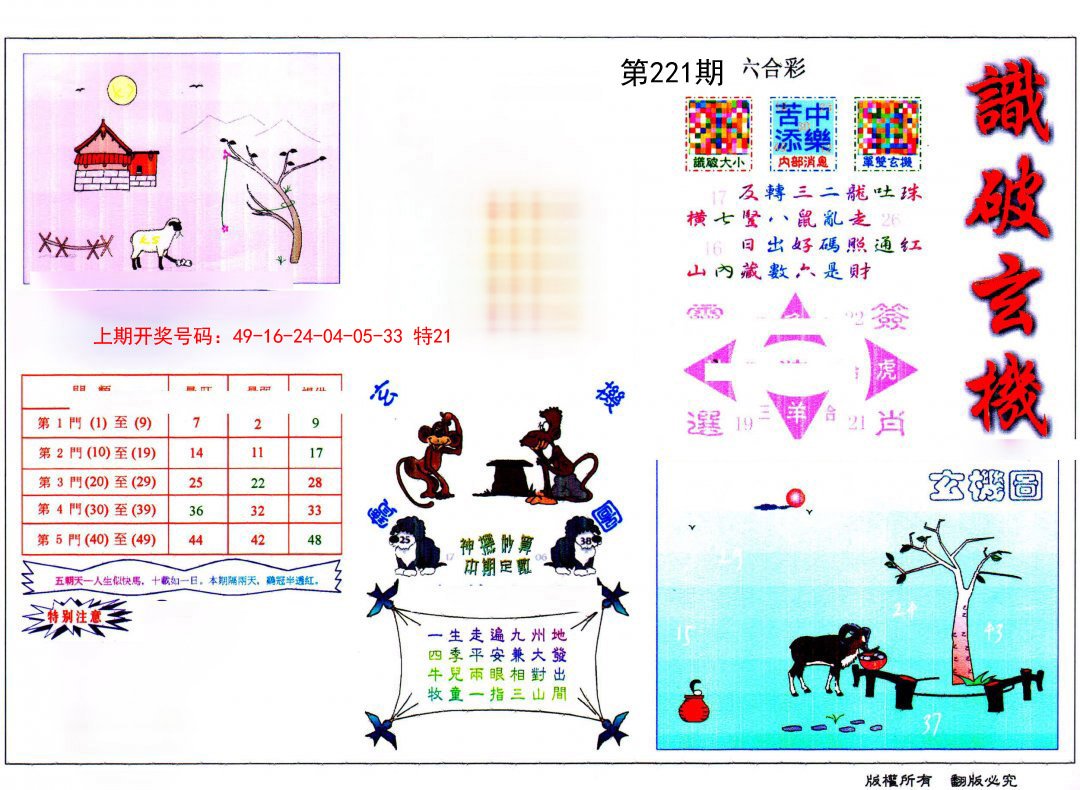 2024221期识破玄机