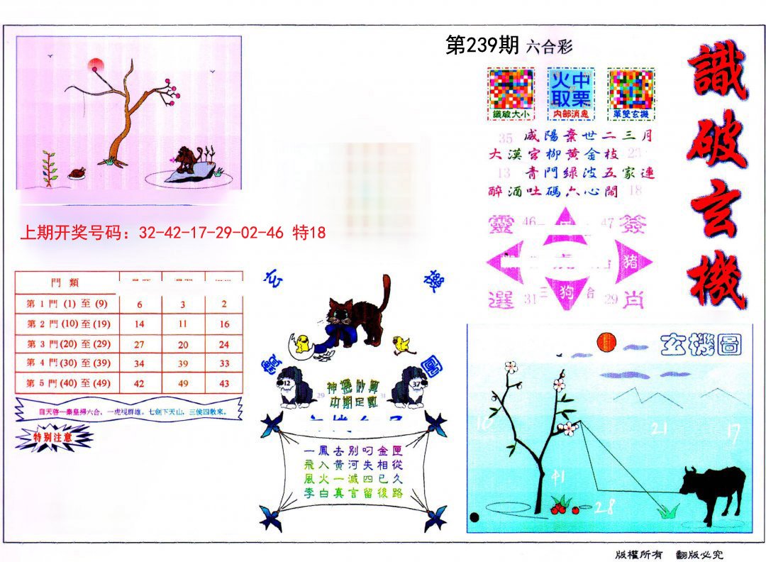 2024239期识破玄机