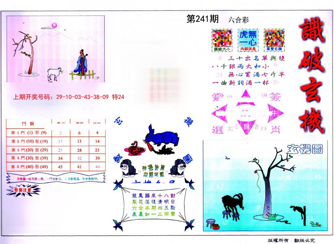 2024241期识破玄机