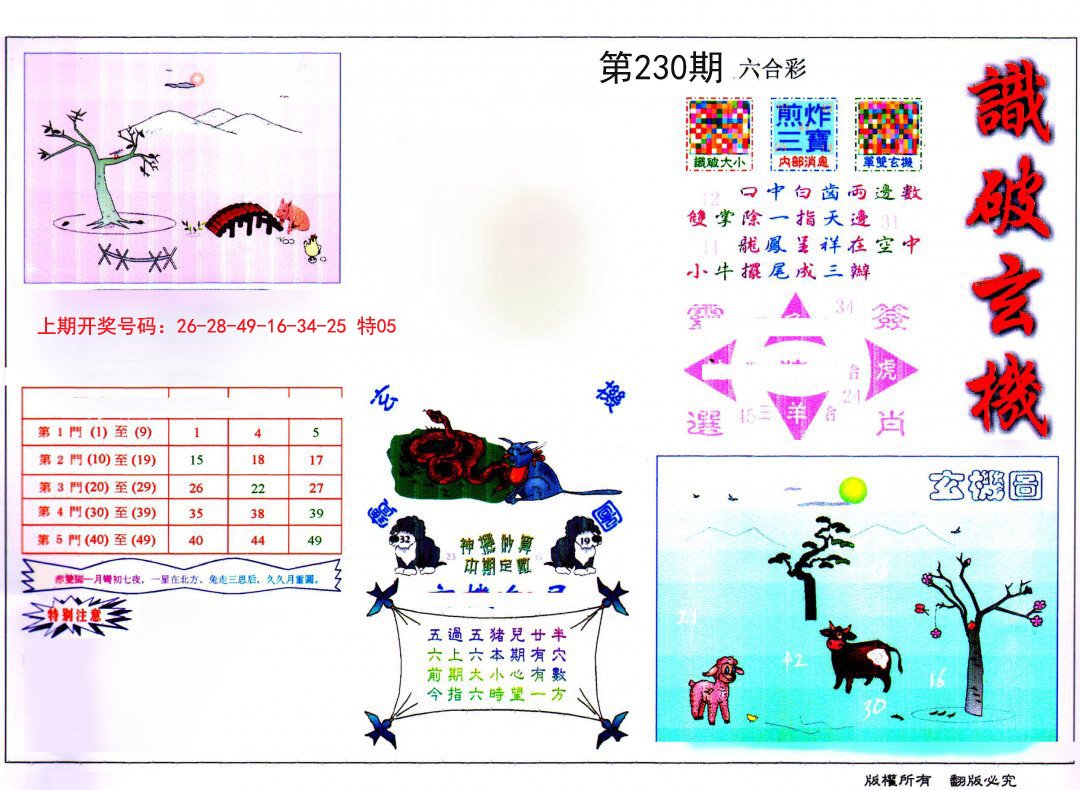 2024230期识破玄机