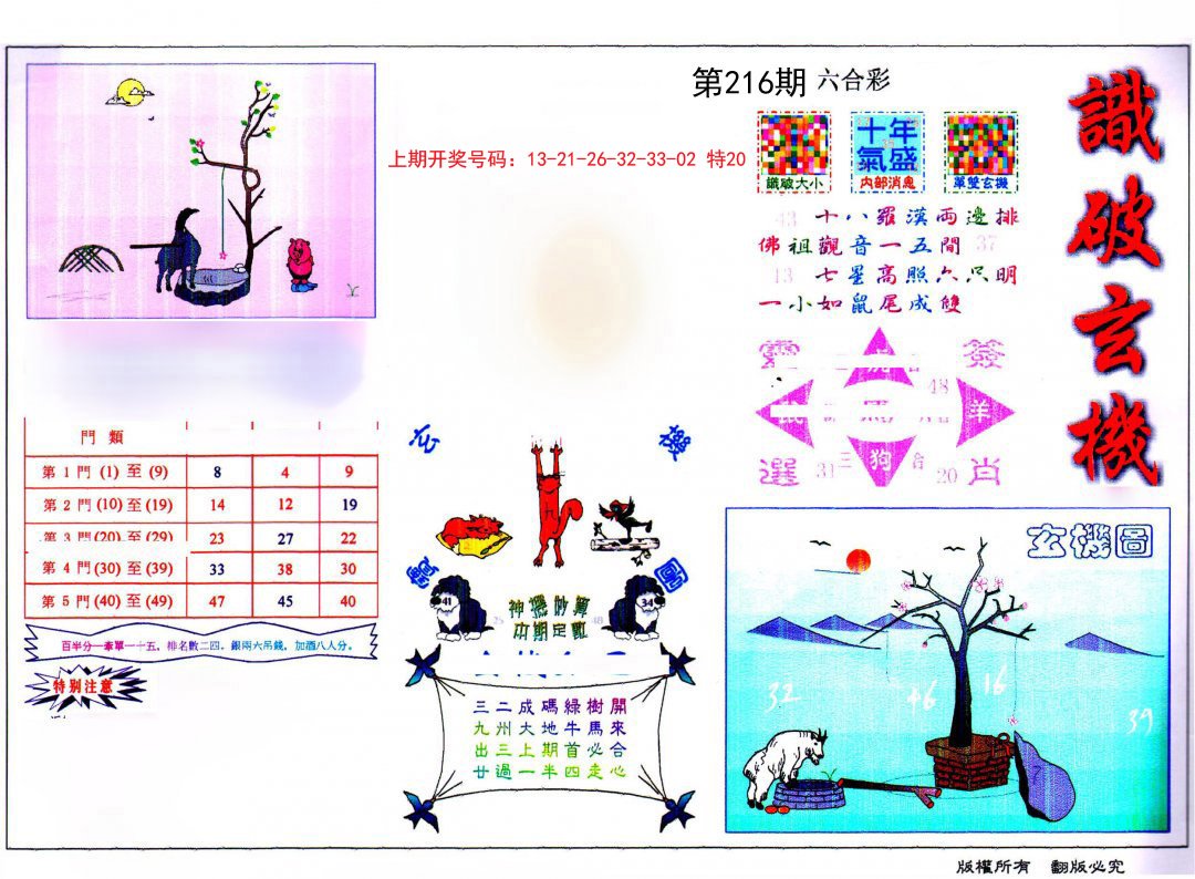 2024216期识破玄机