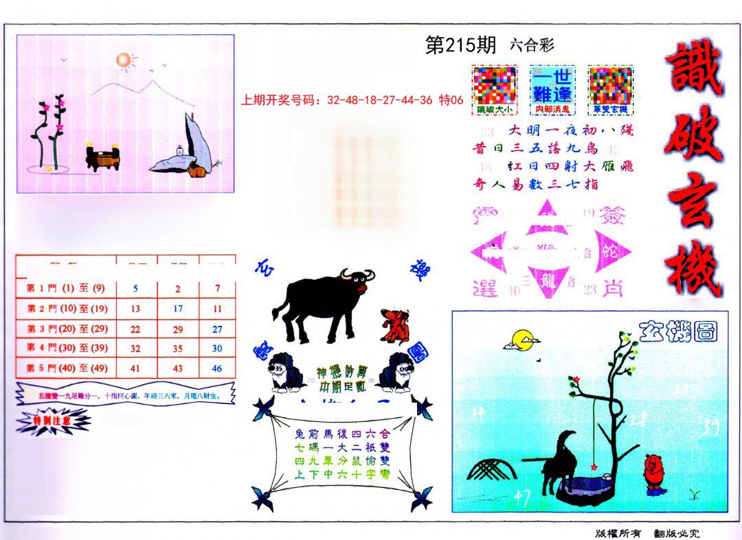 2024215期识破玄机