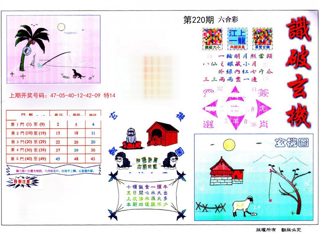 2024220期识破玄机