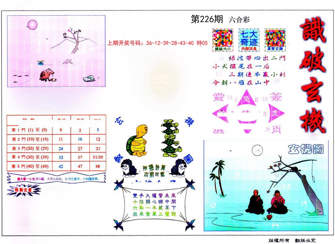 2024226期识破玄机