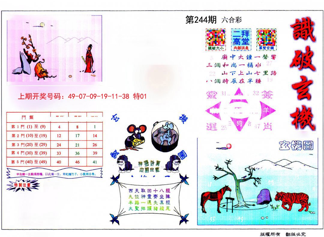 2024244期识破玄机