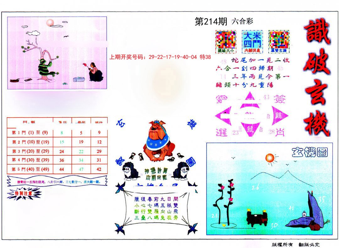2024214期识破玄机