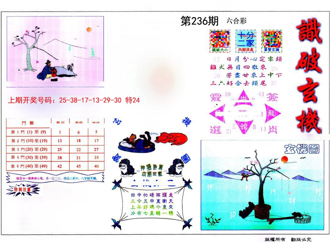 2024236期识破玄机