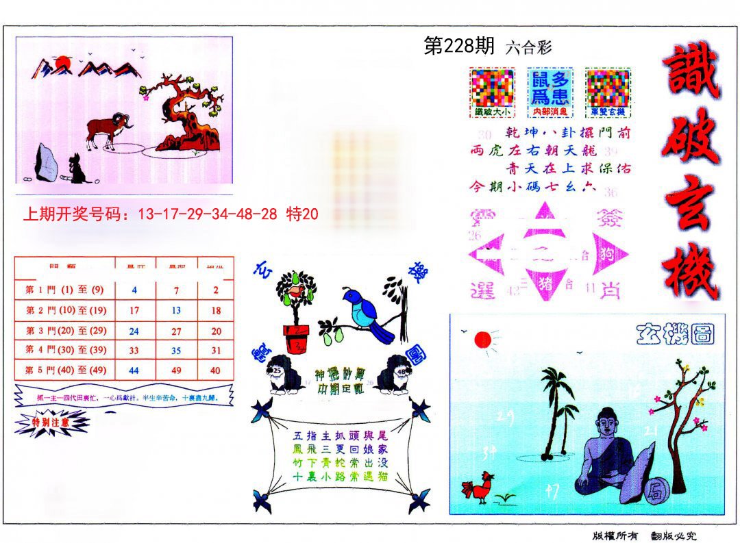 2024228期识破玄机