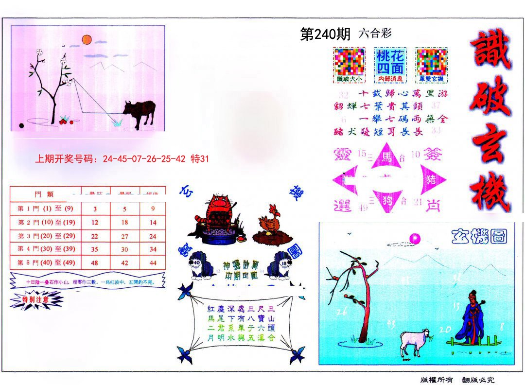 2024240期识破玄机