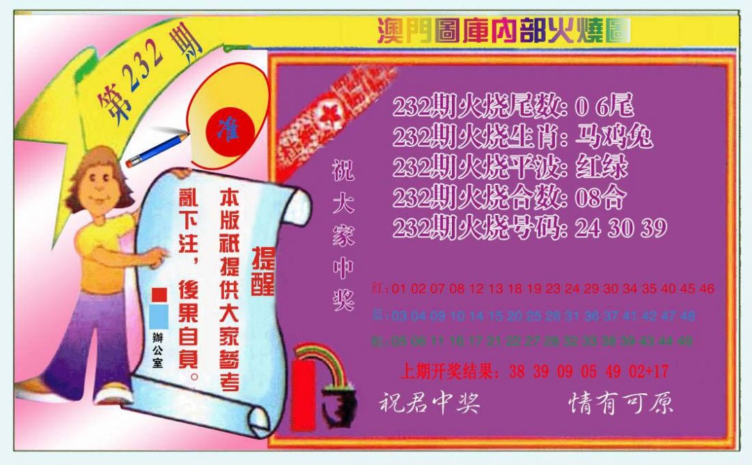 2024232期火烧图（新）