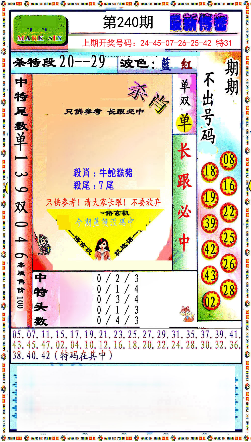 2024240期最新传密绝杀6肖