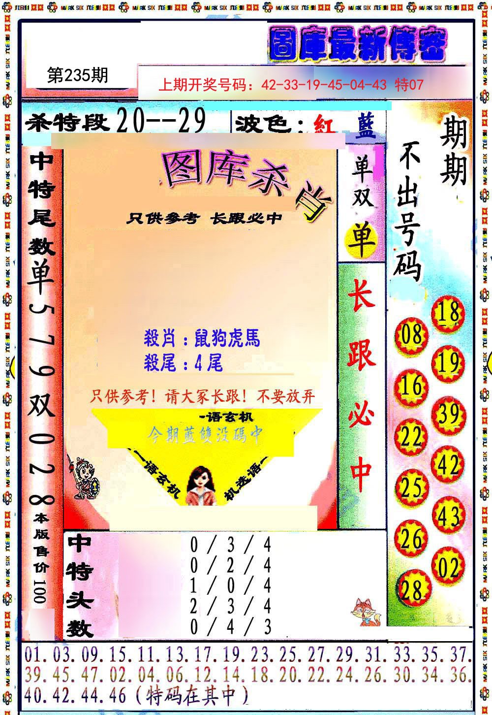 2024235期最新传密绝杀6肖