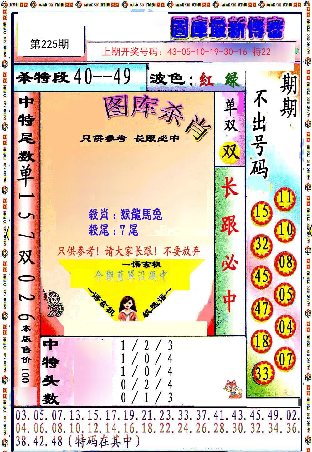 2024225期最新传密绝杀6肖