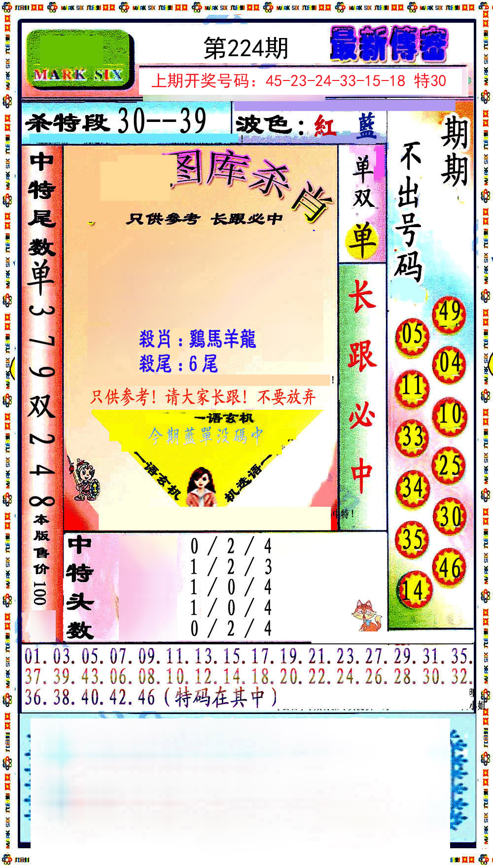 2024224期最新传密绝杀6肖