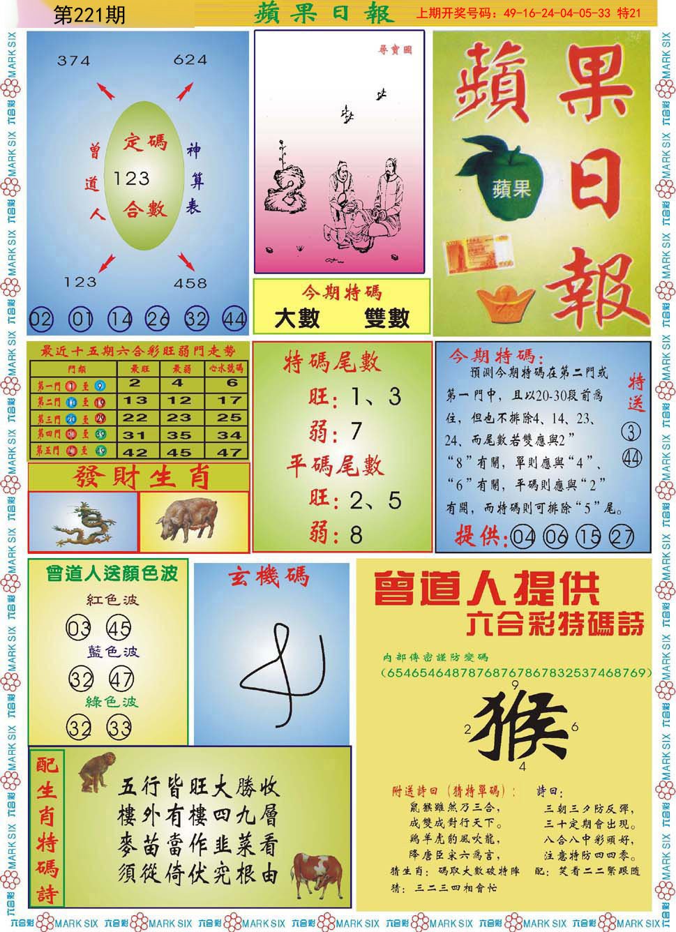 2024221期青苹果日报