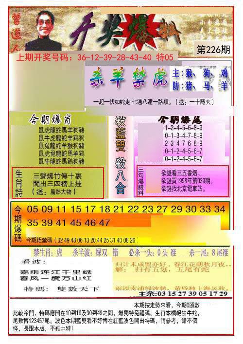 2024226期开奖爆料(新图推荐)
