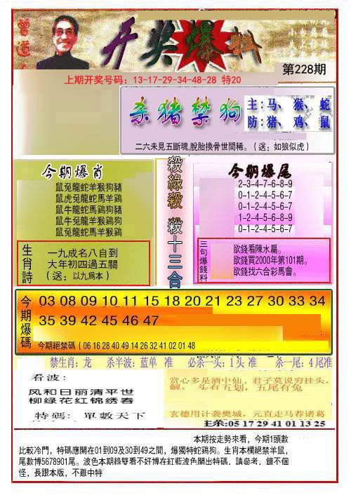 2024228期开奖爆料(新图推荐)