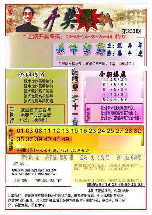 2024233期开奖爆料(新图推荐)