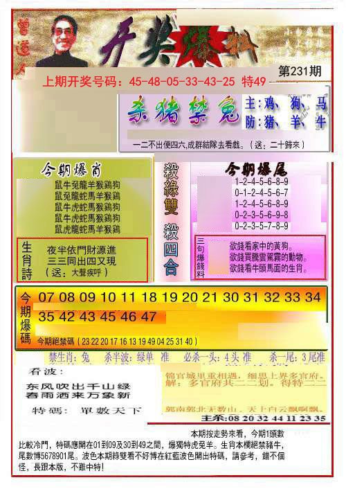 2024231期开奖爆料(新图推荐)