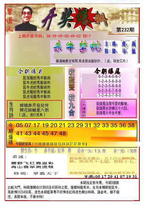 2024232期开奖爆料(新图推荐)