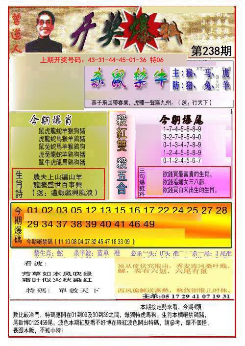 2024238期开奖爆料(新图推荐)