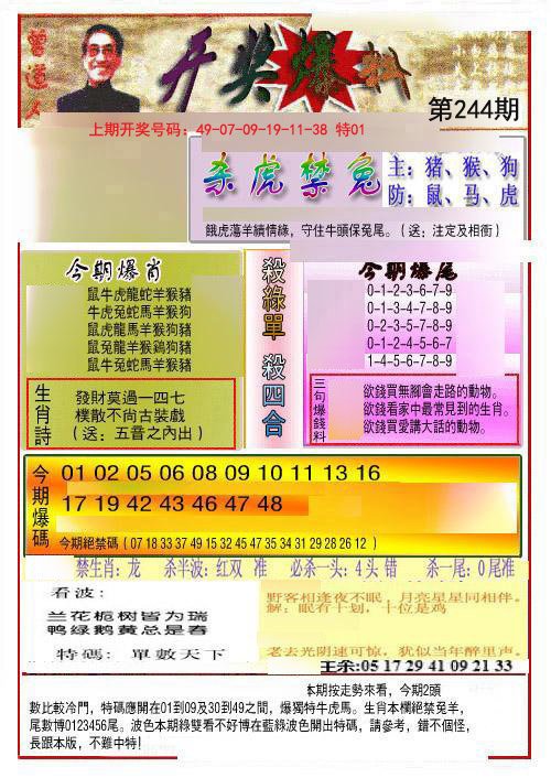 2024244期开奖爆料(新图推荐)