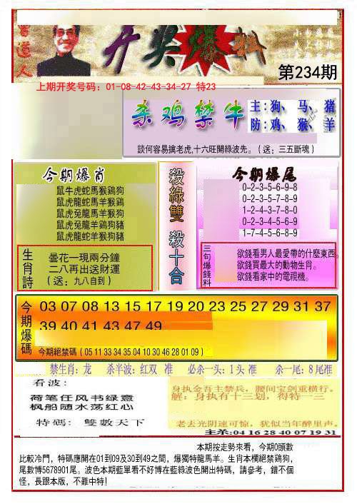 2024234期开奖爆料(新图推荐)