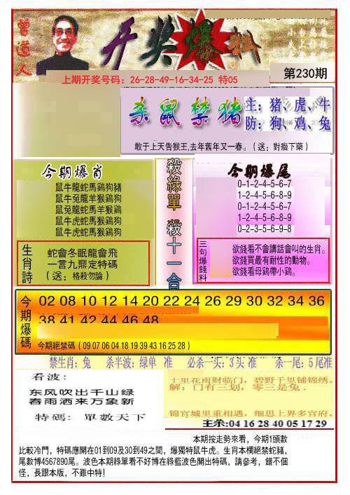 2024230期开奖爆料(新图推荐)