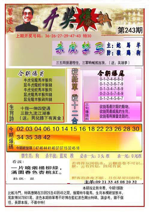 2024243期开奖爆料(新图推荐)