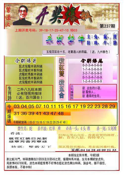 2024237期开奖爆料(新图推荐)