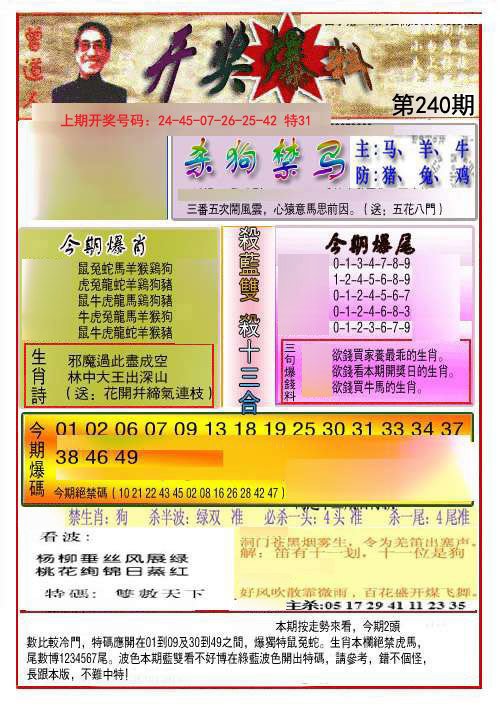 2024240期开奖爆料(新图推荐)