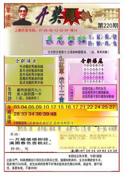 2024220期开奖爆料(新图推荐)