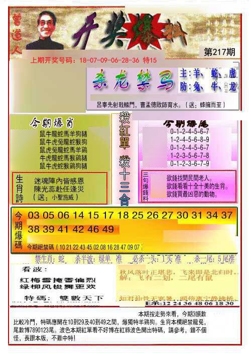 2024217期开奖爆料(新图推荐)