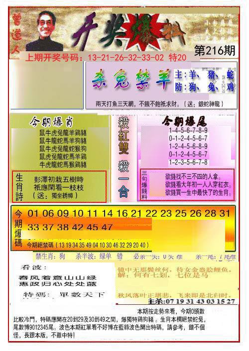 2024216期开奖爆料(新图推荐)