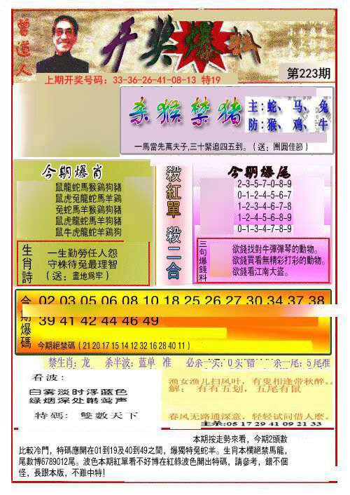 2024223期开奖爆料(新图推荐)
