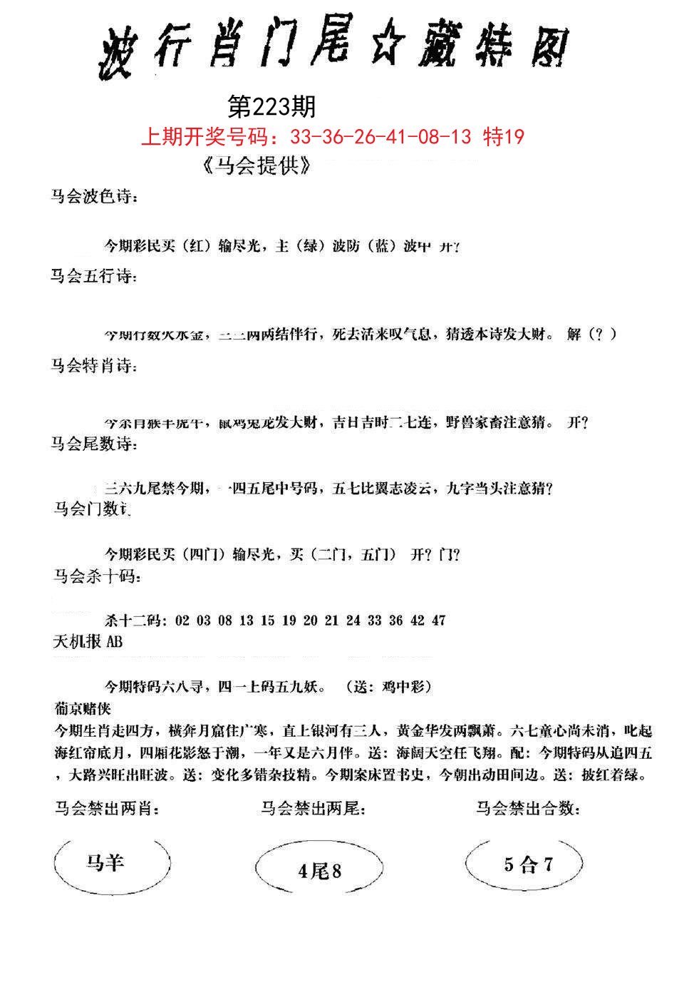 2024223期波行肖尾藏特图