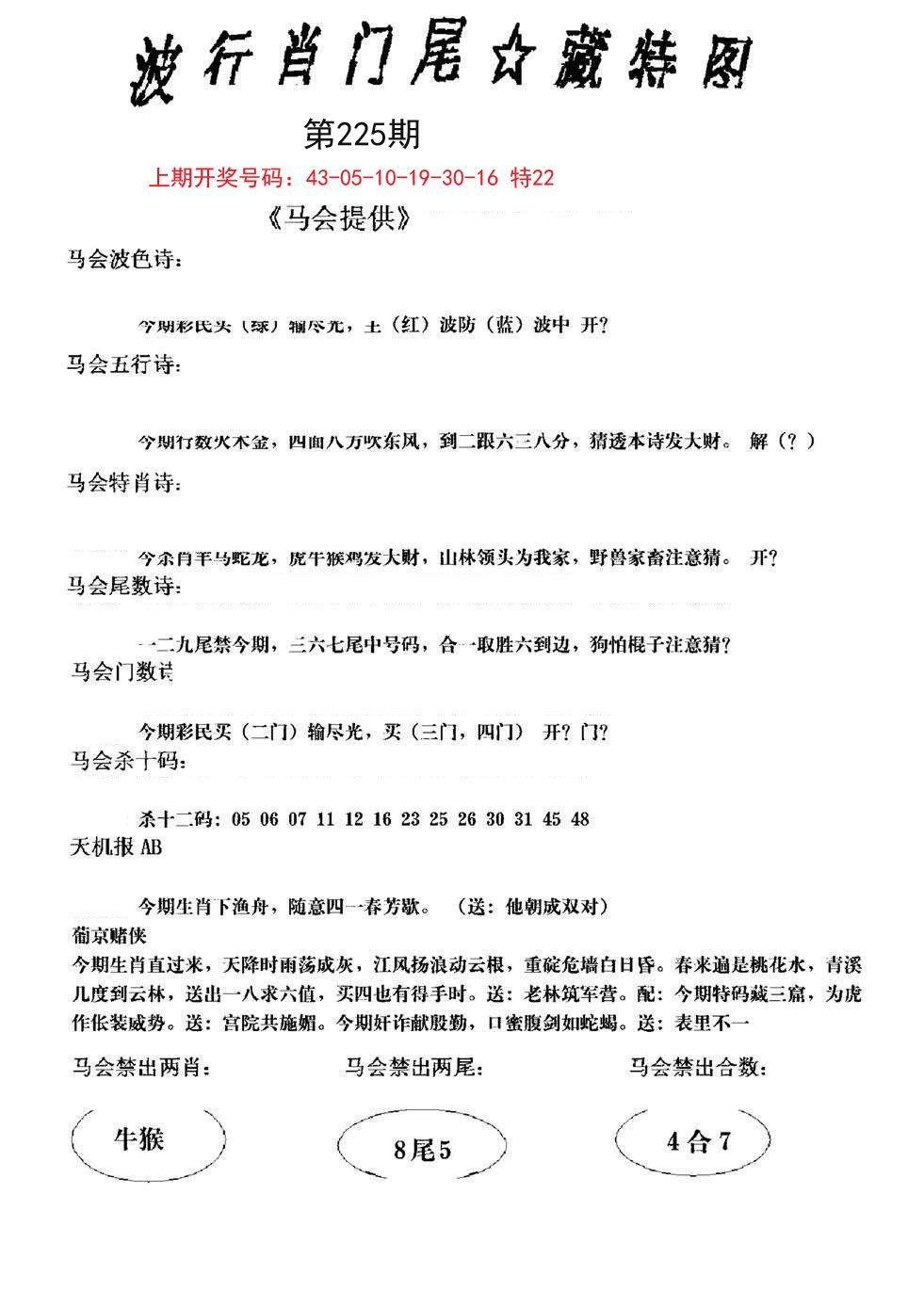 2024225期波行肖尾藏特图