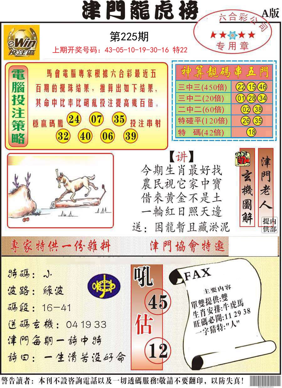 2024225期津门龙虎榜A