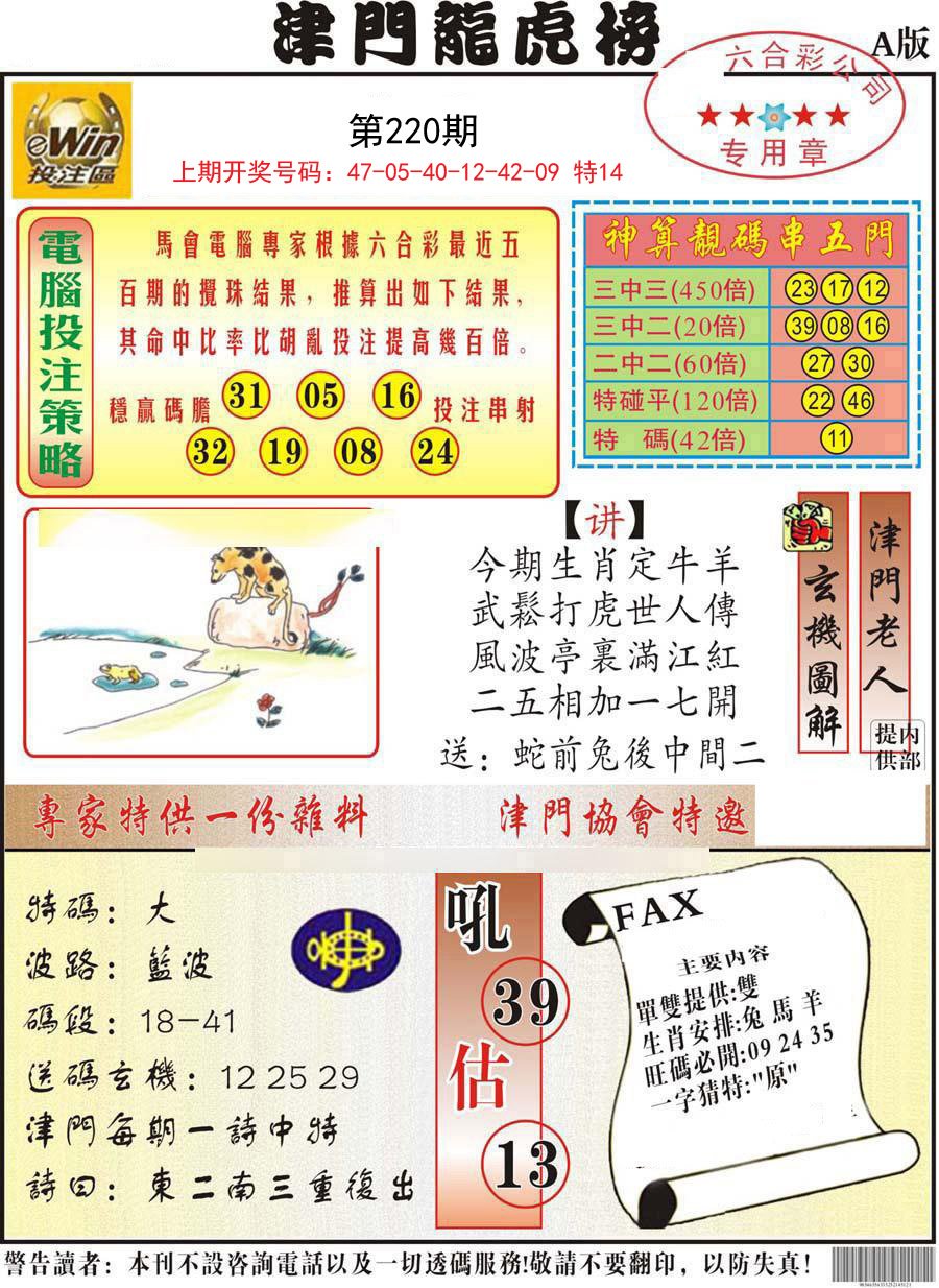 2024220期津门龙虎榜A