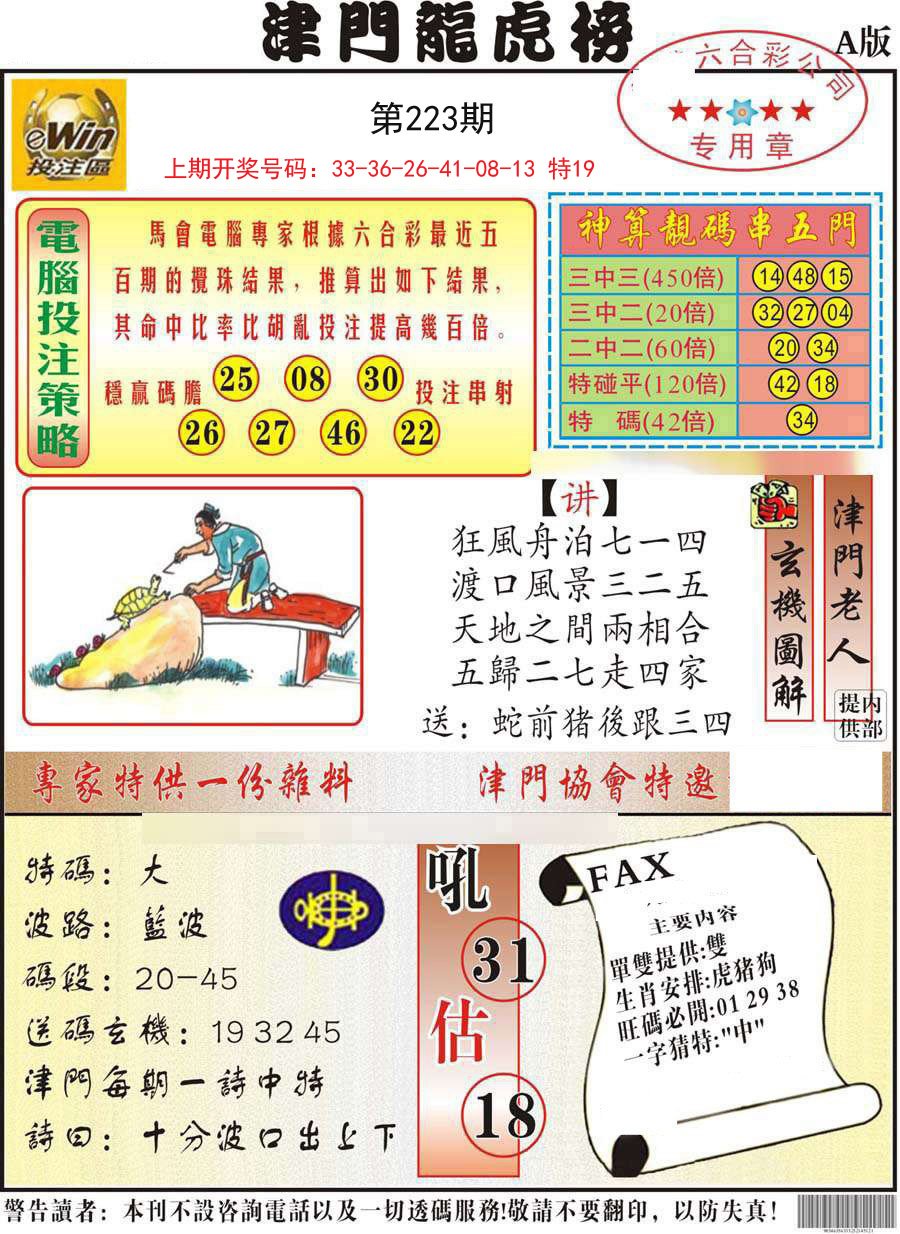 2024223期津门龙虎榜A